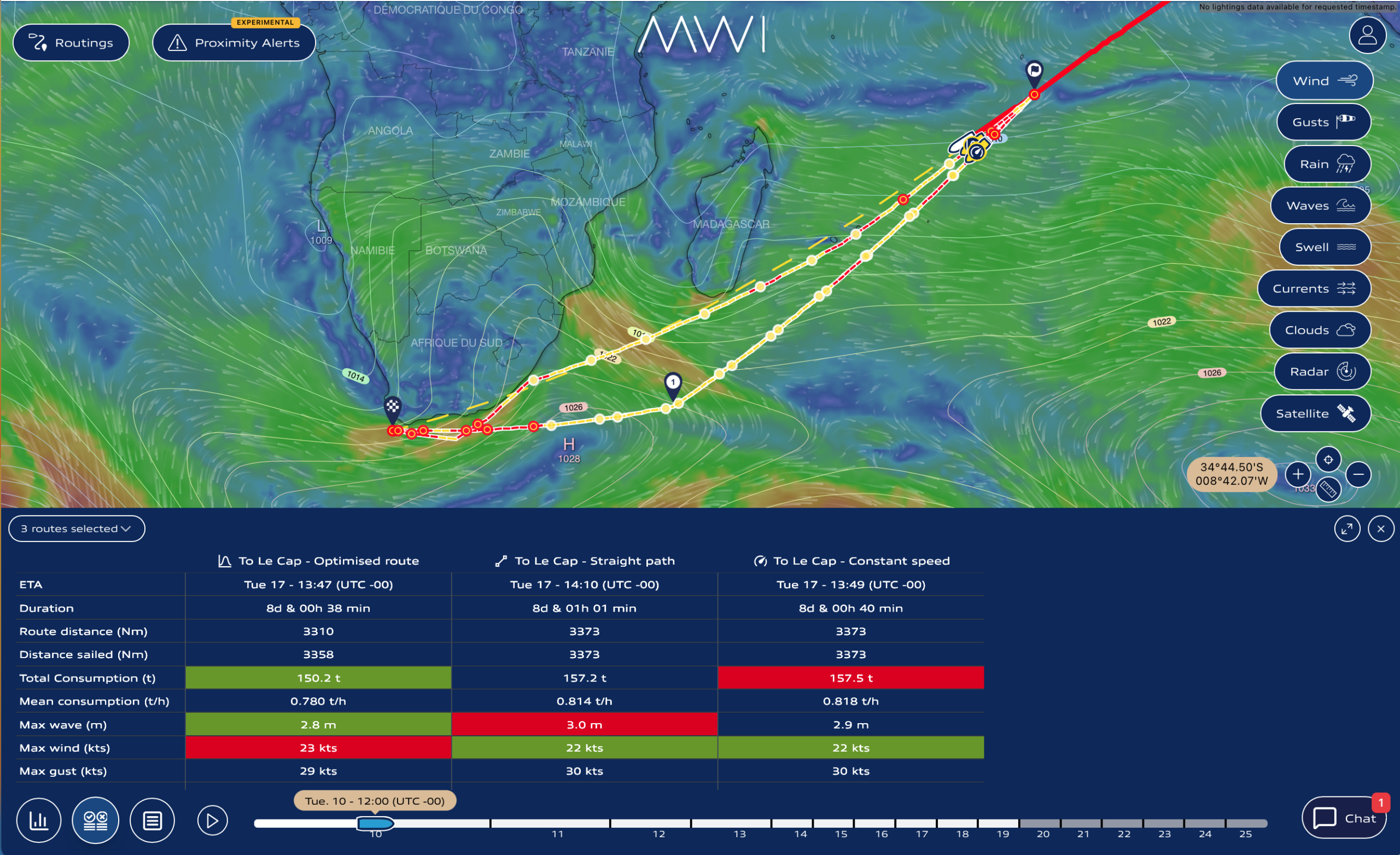 weather routing